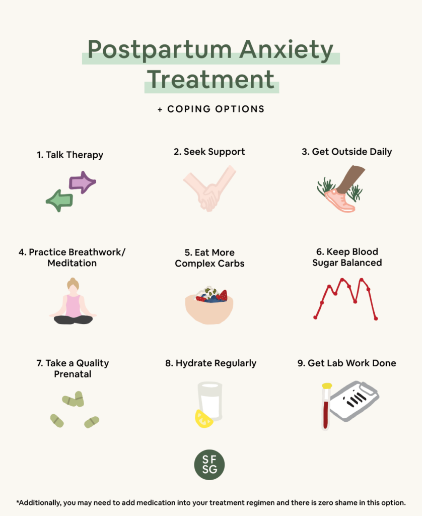 how to manage postpartum depression and anxiety infographic